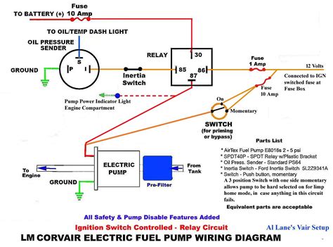ford oil pressure switch wiring diagram 